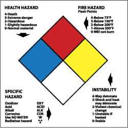 NMC - Hazardous Materials Label - Legend: Health Hazard - Fire Hazard - Specific Hazard - Instability, English, Blue, Red, Yellow, Black & White, 4" Long x 4" High, Sign Muscle Finish - USA Tool & Supply