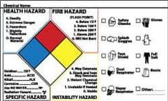 NMC - Hazardous Materials Label - Legend: Chemical Name, English, Black, Blue, Red, Yellow & White, 5" Long x 3" High, Sign Muscle Finish - USA Tool & Supply