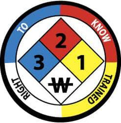 NMC - Right to Know Trained, Hard Hat Label - Blue, Red, Yellow & Black on White, 2" Thick, For Accident Prevention - USA Tool & Supply