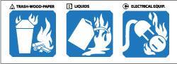 NMC - "A. Trash-Wood-Paper - B. Liquids - C. Electrical Equip", 1-3/4" Long x 5" Wide, Pressure-Sensitive Vinyl Safety Sign - Rectangle, 0.004" Thick, Use for Hazardous Materials - USA Tool & Supply