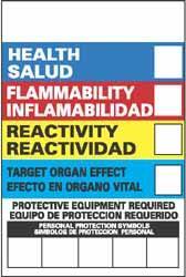 NMC - "Health - Flammability - Instability - Target Organ Effect - Protective Equipment Required", 6" Long x 4" Wide, Pressure-Sensitive Vinyl Safety Sign - Rectangle, 0.004" Thick, Use for Hazardous Materials - USA Tool & Supply