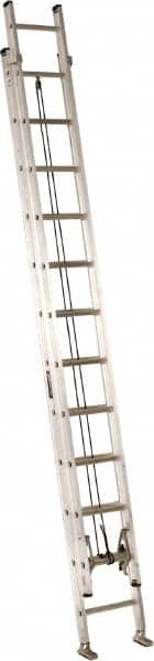 Louisville - 24' High, Type IA Rating, Aluminum Industrial Extension Ladder - USA Tool & Supply