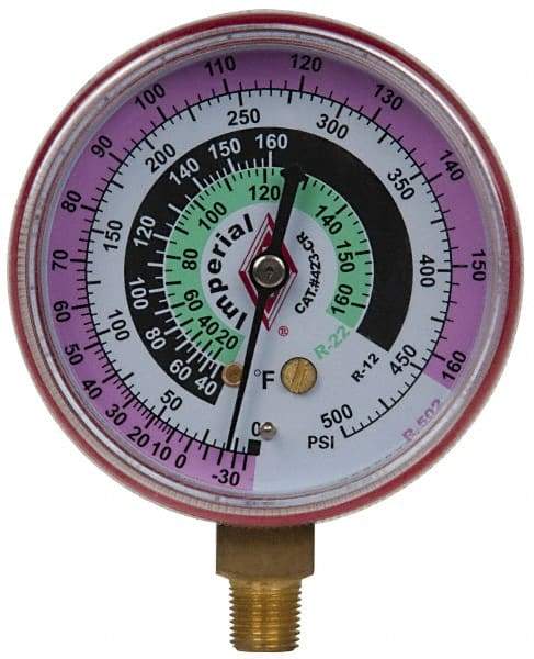 Imperial - Imperial Pressure Gauge - USA Tool & Supply