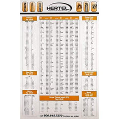 Hertel - Decimal Chart - 36" High x 24" Wide - USA Tool & Supply