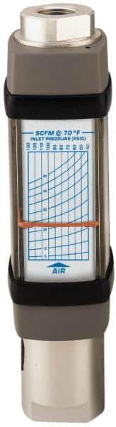 Hedland - 3/4" NPTF Port Compressed Air & Gas Flowmeter - 600 Max psi, 150 SCFM, Anodized Aluminum - USA Tool & Supply