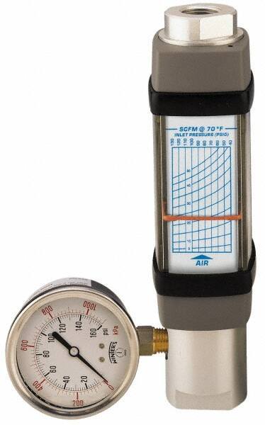 Hedland - 3/4" NPTF Port Compressed Air & Gas Flowmeter - 600 Max psi, 25 SCFM, Anodized Aluminum - USA Tool & Supply