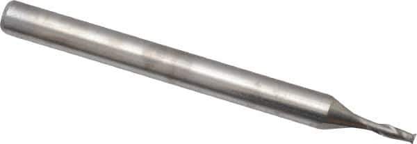 Niagara Cutter - 3/64", 1/8" LOC, 1/8" Shank Diam, 1-1/2" OAL, 2 Flute, Solid Carbide Square End Mill - Single End, Uncoated, Spiral Flute, 30° Helix, Centercutting, Right Hand Cut, Right Hand Flute, Series C230 - USA Tool & Supply