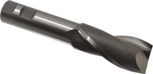 Hertel - 1-3/8", 3" LOC, 1" Shank Diam, 6-1/2" OAL, 2 Flute, High Speed Steel Square End Mill - Single End, Uncoated, Spiral Flute, 30° Helix, Centercutting, Right Hand Cut, Right Hand Flute - USA Tool & Supply