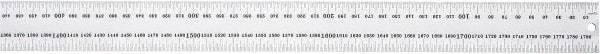 Starrett - 1,800mm Long, 0.5, 1mm Graduation, Rigid Spring Steel Rule - Metric Graduation Style, 38mm Wide, Silver, Satin Chrome Finish - USA Tool & Supply