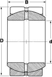 SKF - 2-1/4" Bore Diam, 63,000 Lb Dynamic Capacity, Spherical Plain Bearing - 3-9/16" OD, 1.969" Thick, 191,250 Lb Static Load Capacity - USA Tool & Supply