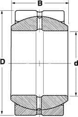 SKF - 2-1/4" Bore Diam, 63,000 Lb Dynamic Capacity, Spherical Plain Bearing - 3-9/16" OD, 1.969" Thick, 191,250 Lb Static Load Capacity - USA Tool & Supply