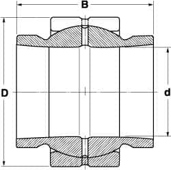 SKF - 100mm Bore Diam, 137,250 Lb Dynamic Capacity, Spherical Plain Bearing - Exact Industrial Supply