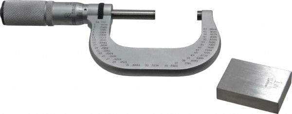 Starrett - 1 to 2" Range, 0.0001" Graduation, Mechanical Outside Micrometer - Friction Thimble, Accurate to 0.00005" - USA Tool & Supply