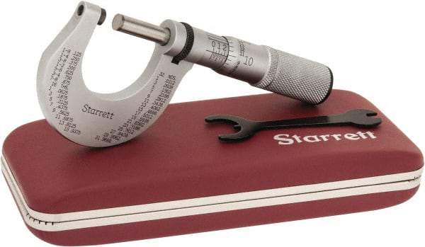 Starrett - 0 to 1" Range, 0.0001" Graduation, Mechanical Outside Micrometer - Friction Thimble - USA Tool & Supply