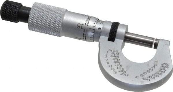 Starrett - 0 to 1/2" Range, 0.0001" Graduation, Mechanical Outside Micrometer - Ratchet Stop Thimble, Accurate to 0.00005" - USA Tool & Supply