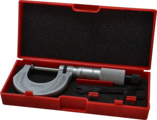 Starrett - 0 to 1 Inch, 0.001 Inch Graduation, Ratchet Stop Thimble, Mechanical Disc Micrometer - 0.00015 Whole Surface and 0.0002 Measuring Edge Inch Accuracy, 1/2 Inch Disc, Steel - USA Tool & Supply