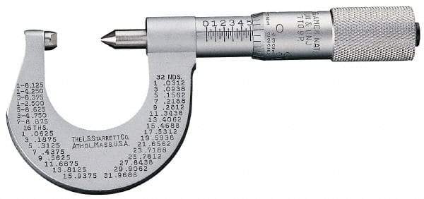 Starrett - 1 to 2" Range, Mechanical Screw Thread Micrometer - Plain Thimble, 0.001" Graduation, 0.004mm Accuracy - USA Tool & Supply