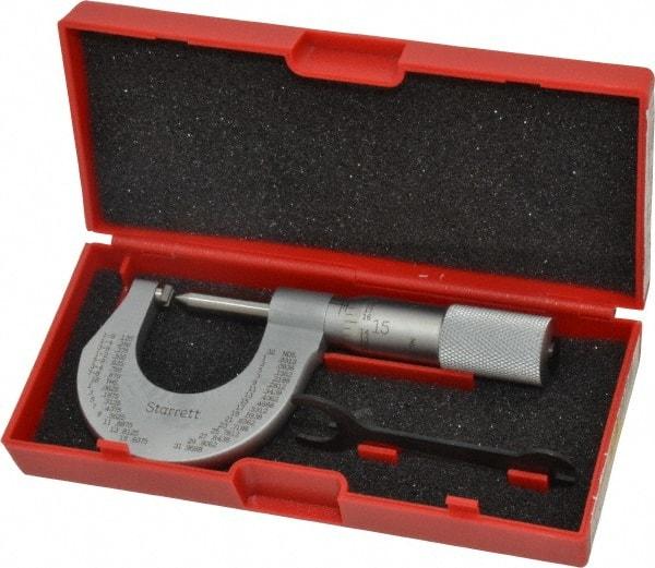 Starrett - 0 to 1" Range, Mechanical Screw Thread Micrometer - Plain Thimble, 0.001" Graduation, 0.004mm Accuracy - USA Tool & Supply