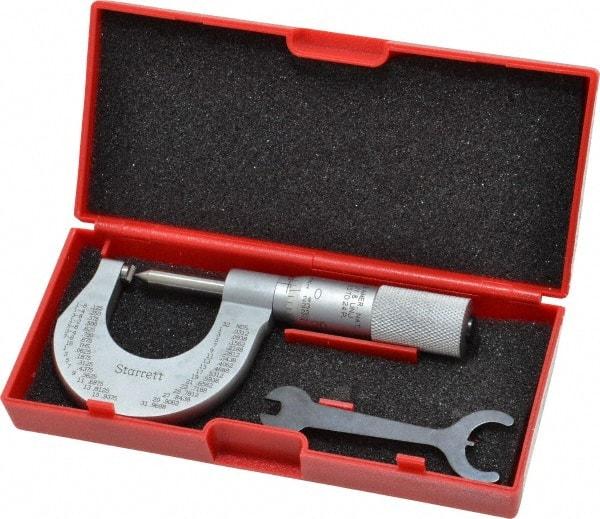 Starrett - 0 to 1" Range, Mechanical Screw Thread Micrometer - Plain Thimble, 0.001" Graduation, 0.004mm Accuracy - USA Tool & Supply