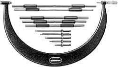 Starrett - 2 Anvil, Mechanical, 24 to 30 Inch Range, Interchangeable Anvil Micrometer - Friction Thimble, 0.0003 Inch Accuracy, 0.001 Inch Graduation - USA Tool & Supply