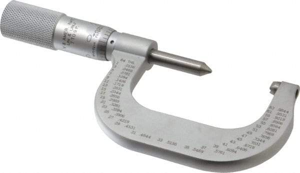 Starrett - 1 to 2" Range, Mechanical Screw Thread Micrometer - Plain Thimble, 0.001" Graduation, 0.004mm Accuracy - USA Tool & Supply