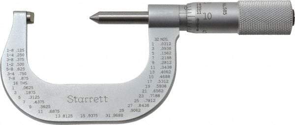 Starrett - 1 to 2" Range, Mechanical Screw Thread Micrometer - Plain Thimble, 0.001" Graduation, 0.004mm Accuracy - USA Tool & Supply