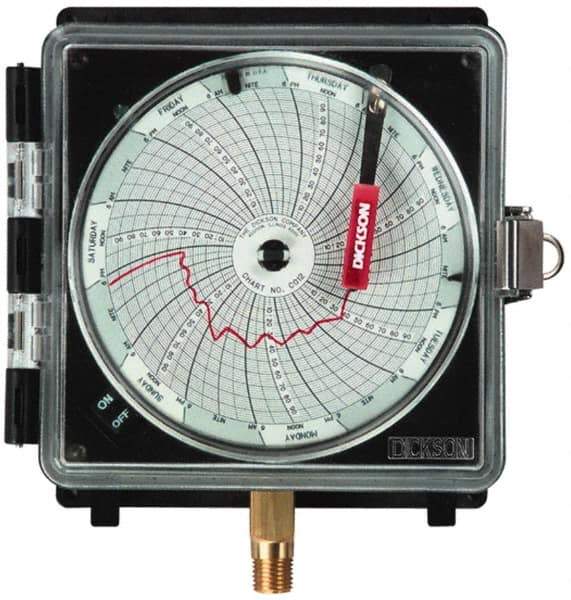 Dickson - -22 to 122°F, 24 Hour Recording Time Chart - 500 PSI, Use with Dickson Temptrace II - USA Tool & Supply