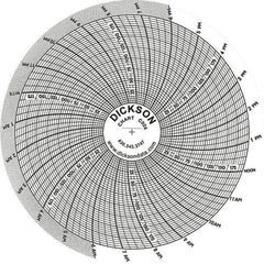 Dickson - -22 to 122°F, 24 Hour Recording Time Chart - 1/4 Thread 200 Max PSI - USA Tool & Supply