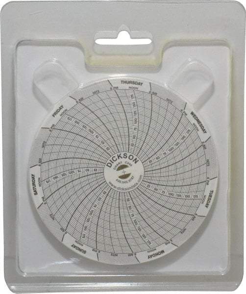 Dickson - 200 Max psi, 7 Day Pressure Recorder - 1/4 Thread - USA Tool & Supply