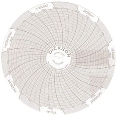 Dickson - 7 Day Recording Time Chart - Use with 4 Inch TempTrace Self Contained Temperature Recorders - USA Tool & Supply