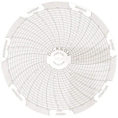 Dickson - 7 Day Recording Time Chart - Use with 4 Inch TempTrace Self Contained Temperature Recorders - USA Tool & Supply