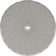 Dickson - 250°F, 24 Hour Recording Time Chart - Use with Dickson KTx and KTxE - USA Tool & Supply