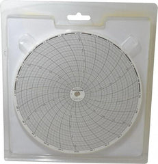 Dickson - 1000°F, 24 Hour Recording Time Chart - Use with Dickson KTx and KTxE - USA Tool & Supply