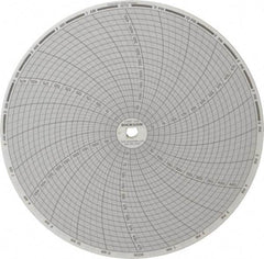 Dickson - 500°F, 24 Hour Recording Time Chart - Use with Dickson KTx and KTxE - USA Tool & Supply