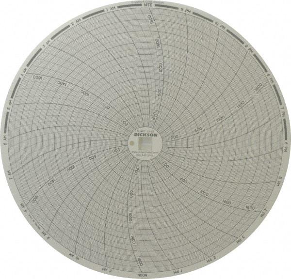 Dickson - 2000°F, 24 Hour Recording Time Chart - Use with Dickson KTx and KTxE - USA Tool & Supply