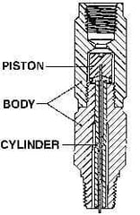 Made in USA - 1/4 Thread, 3,000 Max psi, Pressure Snubber - 3.5 Inch Long, Two Stage - USA Tool & Supply