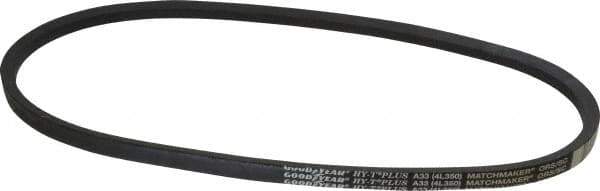 Continental ContiTech - Section A, 35" Outside Length, V-Belt - Wingprene Rubber-Impregnated Fabric, HY-T Matchmaker, No. A33 - USA Tool & Supply