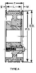 Browning - 1/2 to 2 Bore Diam, 5-3/4" Outside Diam, QD Bushed V Belt Sheave - 5.0 A Diam Belt Pitch - USA Tool & Supply