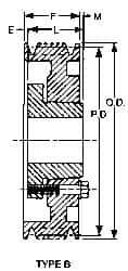 Browning - 1/2 to 2 Bore Diam, 7.15" Outside Diam, QD Bushed V Belt Sheave - 6.4 A Diam Belt Pitch - USA Tool & Supply