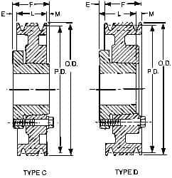 Browning - 1/2 to 1-3/8 Bore Diam, 4.15" Outside Diam, QD Bushed V Belt Sheave - 3.4 A Diam Belt Pitch - USA Tool & Supply