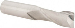 Hertel - 3/4", 1-1/2" LOC, 3/4" Shank Diam, 4" OAL, 2 Flute, Solid Carbide Square End Mill - Single End, Uncoated, Spiral Flute, 30° Helix, Centercutting, Right Hand Cut - USA Tool & Supply