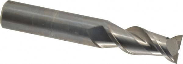Guhring - 7/16", 1" LOC, 7/16" Shank Diam, 2-3/4" OAL, 2 Flute, Solid Carbide Square End Mill - USA Tool & Supply