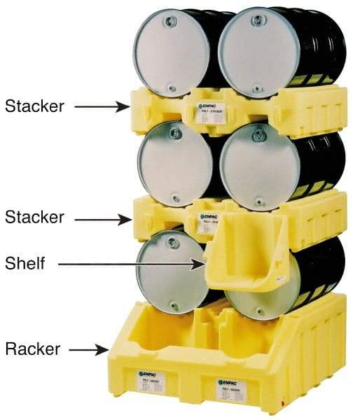 Enpac - Drum Dispensing & Collection Workstations Type: Dispensing Station Shelf Height (Inch): 17-1/2 - USA Tool & Supply