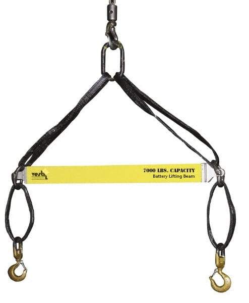 Caldwell - 4,800 Lb Capacity Lifting Beam for Batteries - 36" Long x , 5/8" Eye Thickness - USA Tool & Supply