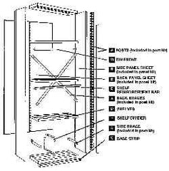 Edsal - 36" Wide, 85" High, Open Shelving Panel Kit - 18" Deep, Use with Edsal Industrial Shelving - USA Tool & Supply