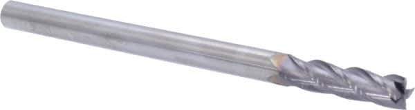 Niagara Cutter - Square End Mill - TiAlN Finish - USA Tool & Supply