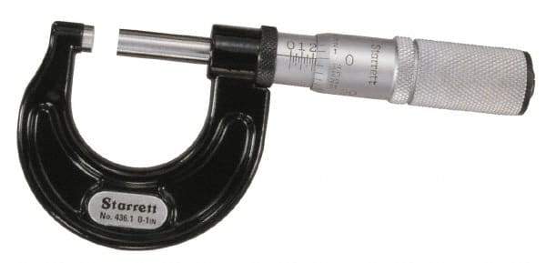 Starrett - 75 to 100mm Range, 0.001mm Graduation, Mechanical Outside Micrometer - Ratchet Stop Thimble, Accurate to 0.004mm - USA Tool & Supply