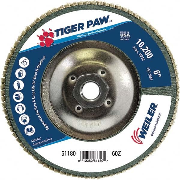 Weiler - Flap Discs Abrasive Type: Coated Flap Disc Type: Type 29 - USA Tool & Supply