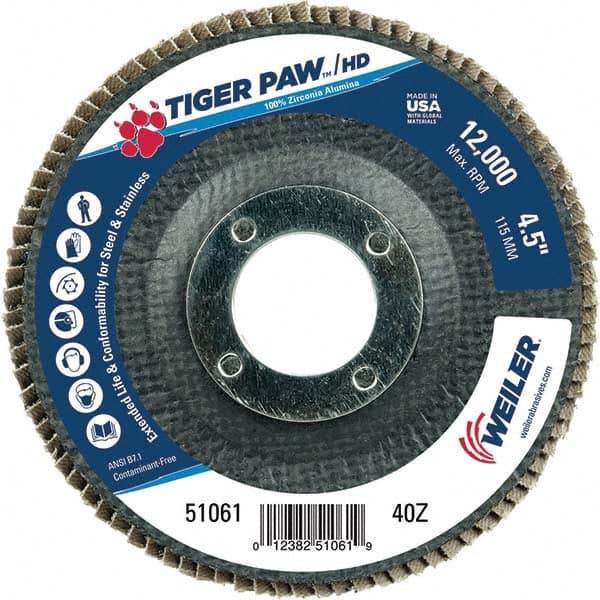 Weiler - Flap Discs Abrasive Type: Coated Flap Disc Type: Type 29 - USA Tool & Supply