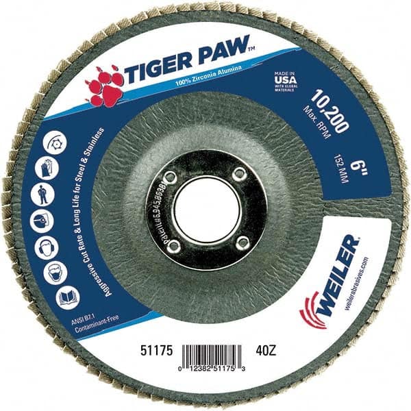 Weiler - Flap Discs Abrasive Type: Coated Flap Disc Type: Type 29 - USA Tool & Supply